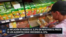 La inflación se modera al 3,2% en mayo pero el precio de los alimentos sigue creciendo al 12%