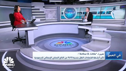 كم حجم اقتصاد الظل في منطقة الخليج؟