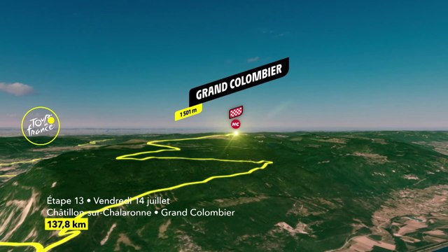 Le profil de la 13e étape en vidéo - Cyclisme - Tour de France 2023