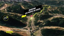 Le profil de la 14e étape en vidéo - Cyclisme - Tour de France 2023