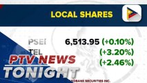 PH shares recovers from earlier fall