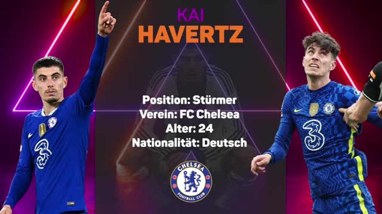 Opta Profile: Kai Havertz
