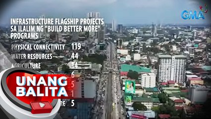 NEDA: Upper middle income status, inaasahang maaabot na ng Pilipinas sa 2025| UB