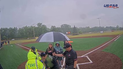 Indianapolis Sports Park Field #1 Sun, Jun 11, 2023 10:24 AM to 3:25 PM