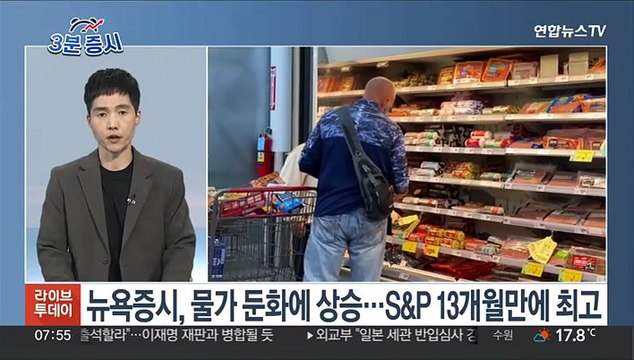 [3분증시] 뉴욕증시, 소비자물가 둔화에 상승…S&P 13개월만에 최고