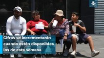 Tercera ola de calor en México deja 6 muertos y 176 casos deshidratación
