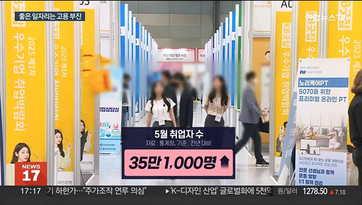 고용률은 역대 최고…청년층·제조업 일자리는 줄어