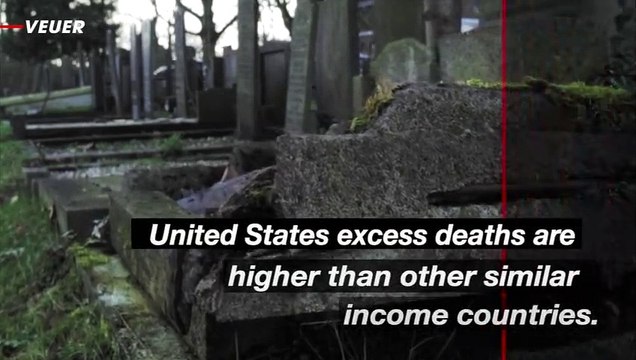 U.S. Deaths Higher Than Other High-Income Countries
