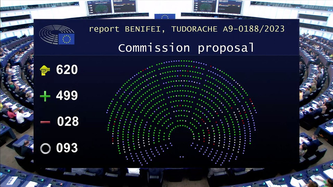 Eurocámara da luz verde a negociar la primera ley sobre Inteligencia Artificial