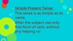 Simple Present Tense/ Rules & Examples