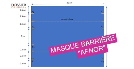 Tuto vidéo du masque barrière "Afnor" (protection coronavirus)