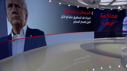 Video herunterladen: خبراء: محاكمة ترمب بقضية الوثائق السرية قد تستغرق عاما أو أكثر