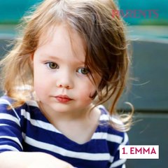 Top 10 Des prénoms les plus donnés en 2020