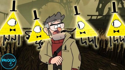 Top 10 Most Powerful Kids Cartoon Characters