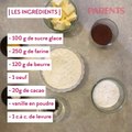 Parents passe à la casserole ! : Les biscuits zébrés vanille-chocolat
