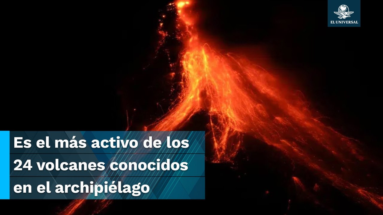 Advierten que erupción del volcán filipino Mayón podría durar meses