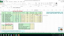 12.Học Excel từ cơ bản đến nâng cao - Bài 12 Hàm Vlookup, Index, Match, Sum, Counitfs, If, Max, Left