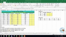 19.Học Excel từ cơ bản đến nâng cao - Bài 19 Hàm Vlookup, Hlookup, Left, Right, Sum và Sumifs