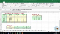 30.Học Excel từ cơ bản đến nâng cao - Bài 30 Vlookup, Hlookup và Match