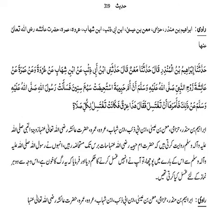 Sahih Bukhari Hadith 319