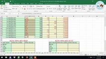 44.Học Excel từ cơ bản đến nâng cao - Bài 44 hàm Vlookup If Mid Left Sum Max Sumifs