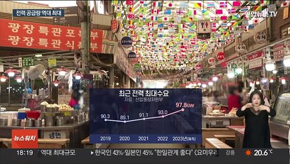 원전 공급 능력 증가…"올여름 전력수급 안정적"