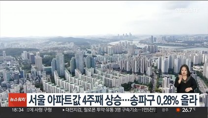 Download Video: 서울 아파트값 4주째 상승…송파구 0.28% 올라