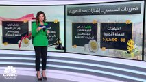 هل شارف خفض الجنيه المصري أمام الدولار على النهاية بعد تصريحات السيسي؟