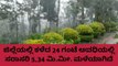 ಕೊಡಗು: ಜಿಲ್ಲೆಯ ಮಳೆ ವಿವರ ಹೀಗಿದೆ ನೋಡಿ..!
