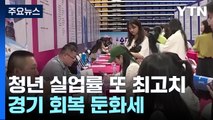 中 청년 실업률 또 최고치...경기회복 둔화세 / YTN