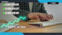 Direxion Daily Financial Bull 3X Shares ($FAS) And Direxion Daily Financial Bear 3x Shares ($FAZ)