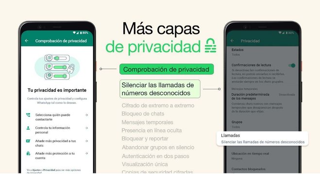 WhatsApp permite silenciar llamadas de desconocidos y realizar una comprobación de privacidad