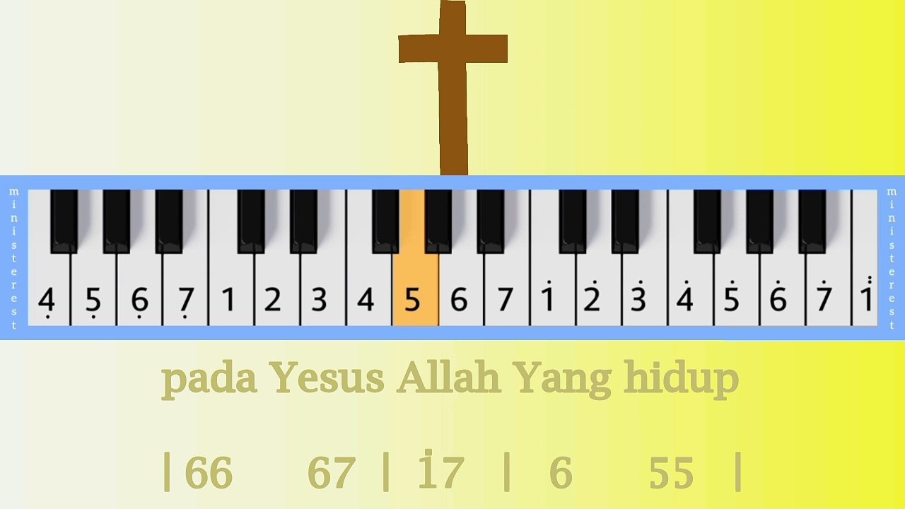 OH SUKACITAKU: PIANIKA ❲MELODICA❳ TUTORIAL | LAGU ROHANI