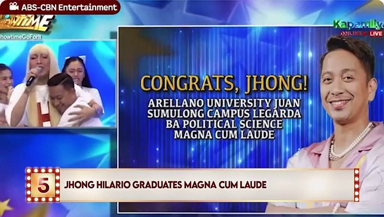 CELEBRITY TOP 10 JUNE 16,  2023