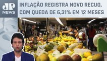 Índice geral de preços cai 2,20% em junho; Alan Ghani analisa