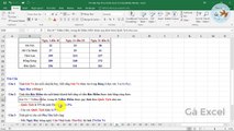 91.Học Excel từ cơ bản đến nâng cao - Bài 94 Hàm Vlookup IF Day Weekday Sum Or