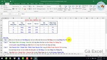 82.Học Excel từ cơ bản đến nâng cao - Bài 84 Hàm Vlookup If Mid Sum Left Right