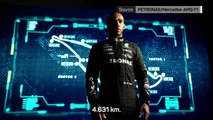 Mercedes magic? - Hamilton and Russell preview Canadian Grand Prix