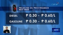 Oil price rollback, posible sa susunod na linggo — DOE-OIMB | Saksi