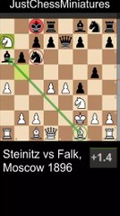 Steinitz wins a Pawn with a basic tactic