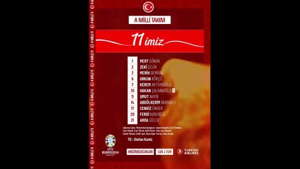 Dernière Minute： Kuntz, Arda Güler a fait son choix ! Les 11 de départ annoncés pour le match Lettonie-Türkiye