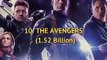 Top 10 Highest Grossing Movies In The World  #shorts #movies
