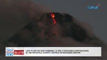Lava flow na may habang 1.5 KM, 2 volcanic earthquakes at 280 rockfall events, naitala sa Bulkang Mayon | GMA Integrated News Bulletin