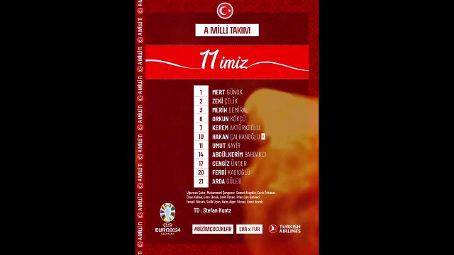 Türkiye 1er du groupe？ EURO 2024 groupe D Türkiye 1er du groupe？