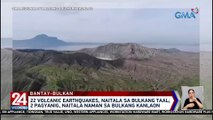 22 volcanic earthquakes, naitala sa Bulkang Taal; 2 pagyanig, naitala naman sa Bulkang Kanlaon | 24 Oras Weekend