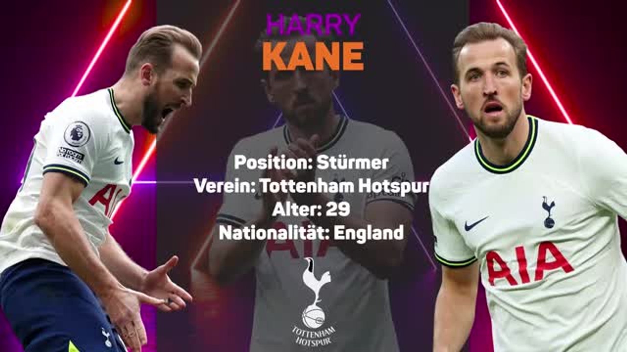 Opta Profile: Harry Kane