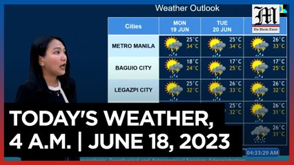 Today's Weather, 4 A.M. | June 18, 2023