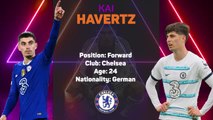 Opta Profile - Kai Havertz