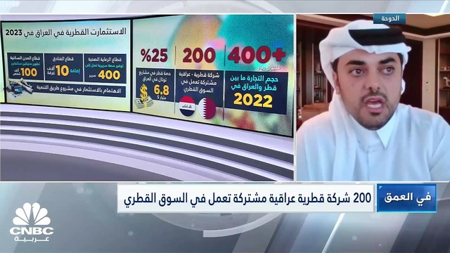 أورباكون القطرية تبني محطتين لتوليد الكهرباء في العراق بـ 2.5 مليار $