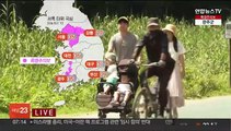 [날씨] 서울 등 서쪽 낮 35도 안팎 폭염…내일 기온 내림세